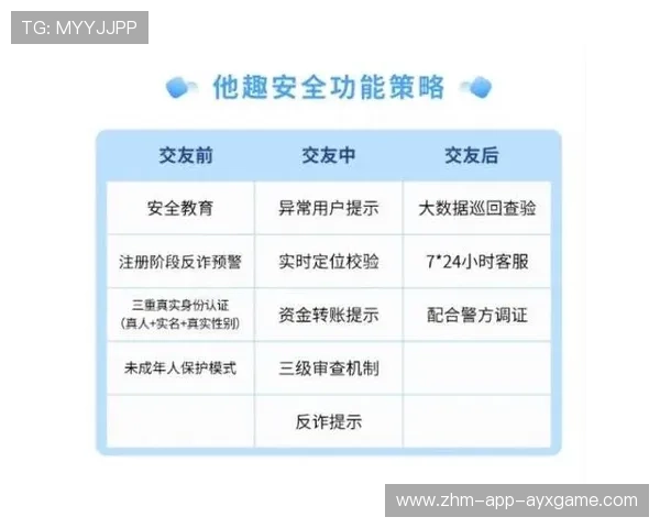减少失空档的后防策略建议——打造坚不可摧的防线